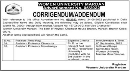 Latest Women University Teaching Posts Mardan 2022