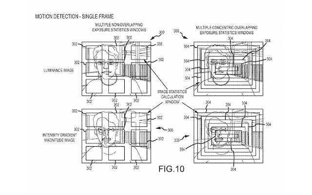 Source: USPTO