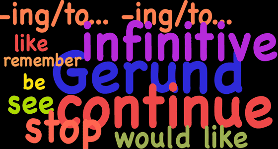 Apa itu Gerund dan Infinitive, Fungsi, Contoh Kalimat