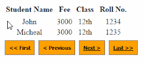 How to Learn Implement Pagination in Repeater Control in Asp.net