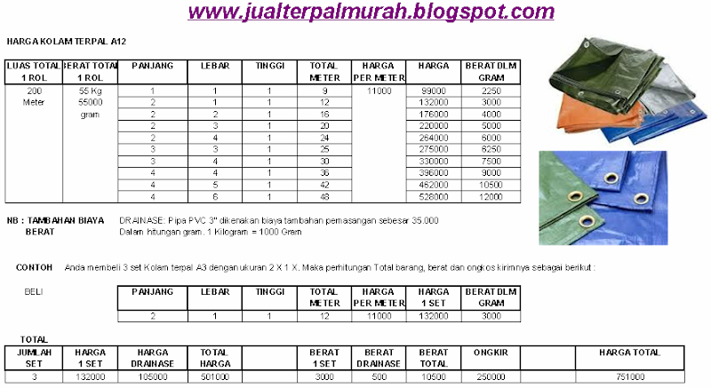 Inspirasi Terpopuler Daftar Harga Terpal, Trend Terbaru!