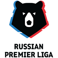 Russian Premier League 