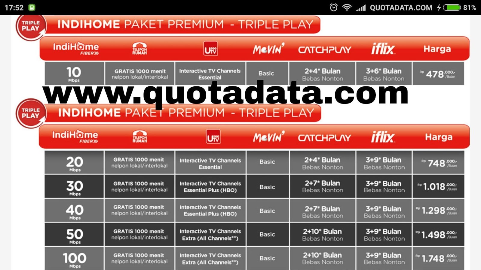 Pasang Wifi Id Di Rumah 2019 - Berbagai Rumah