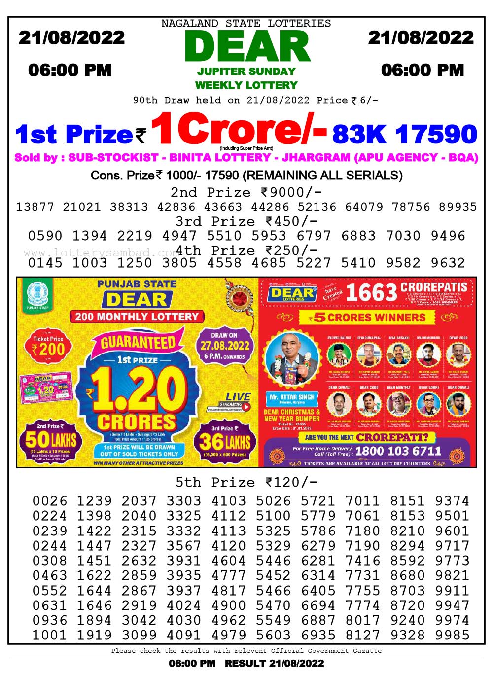 Dhankesari 22.08.2022 Today Result 1pm 6pm 8pm Dear Lottery Winning Number