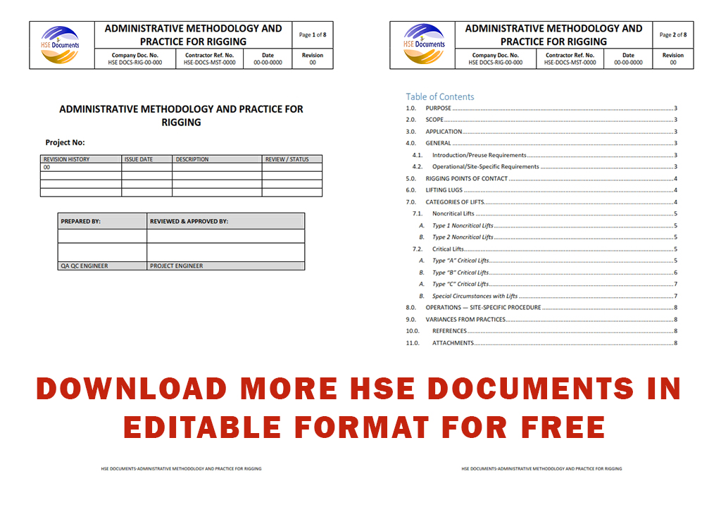 ADMINISTRATIVE METHODOLOGY AND PRACTICE FOR RIGGING