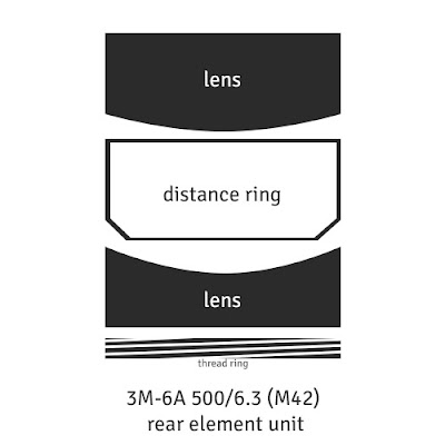 3M-6A (ZM-6A) 500/6.3 (M42) proper order of rear element lens unit.