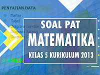 Soal PAT Matematika Kelas 5 Semester 2 Kurikulum 2013