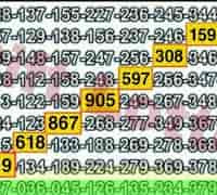 2-05-2022 3UP VIP DOWN SET THAILAND LOTTERY -3D DOWN NUMBER 2-05-2022