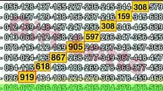 2-05-2022 3UP VIP DOWN SET THAILAND LOTTERY |3D DOWN NUMBER 2-05-2022