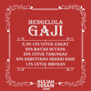 Gambar diatas mempunyai kalimat" Mengelola gaji 2,5% untuk zakat 20% bayar hutang 20% untuk tabungan 40% kebutuhan sehari-hari 15% untuk hiburan". Gambar kata-kata tersebut menggambarkan cara seseorang untuk mengelola gaji yang benar.