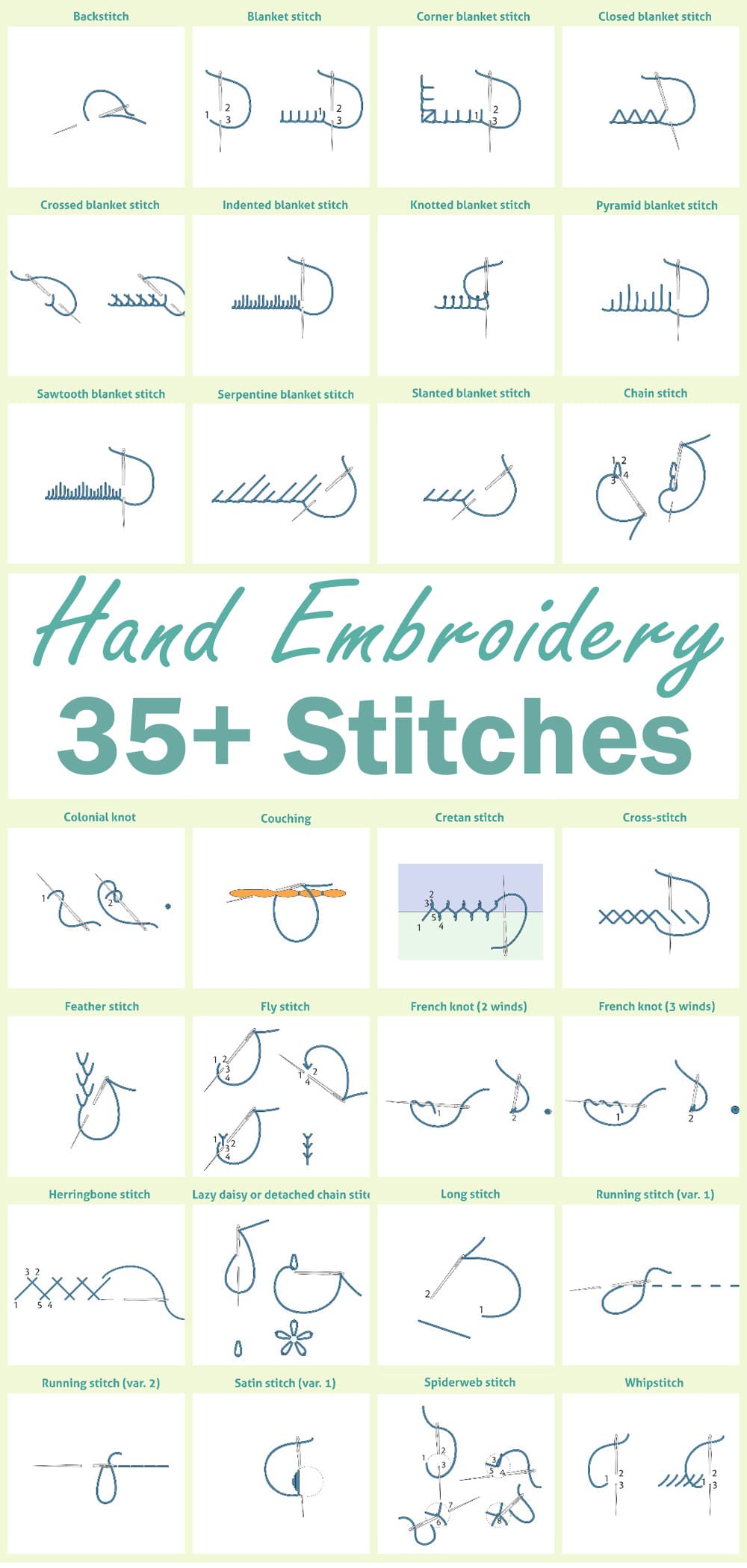 Hand Embroidery  35+ Stitches
