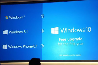 <img src="Windows 10 Free.jpg" alt="Windows 10 Free Upgrade" />