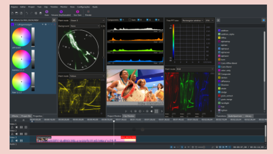 5 Best FREE Video Editing Software - 2021