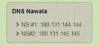 Proxy Server Nawala