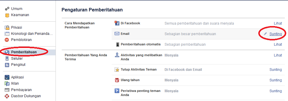 Cara Menonaktifkan Pemberitahuan Facebook di Dalam Email