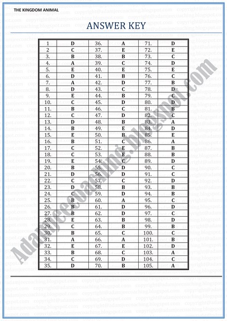 Biology Mcqs XI - Kingdom Animalia