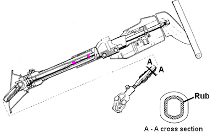 Jenis - Jenis Batang Steering ( Steering Main Shaft )