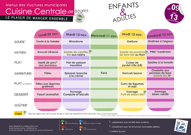 Menus cantine Bègles