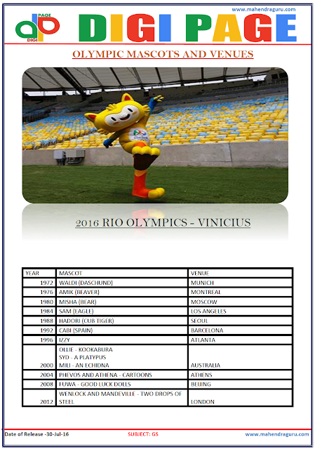 Digi Page -Olympic Mascots and Venues