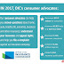 It's National Consumer Protection Week -- we are here to help with insurance 