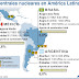 En infografía: centrales nucleares en América Latina