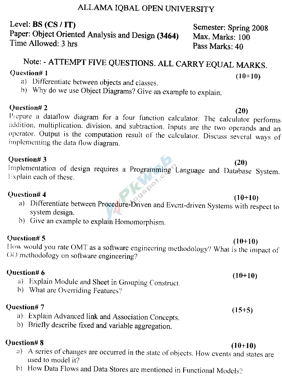 AIOU Code 3464 Objective Oriented Analysis & Design Spring 2008 Bachelor