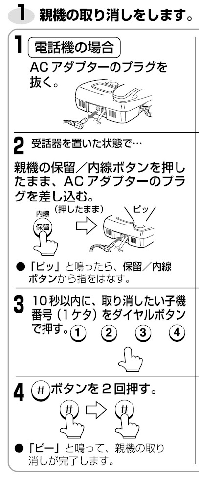 シャープ cj-v73cl,cj-kv73,CJ-KS4 取説より