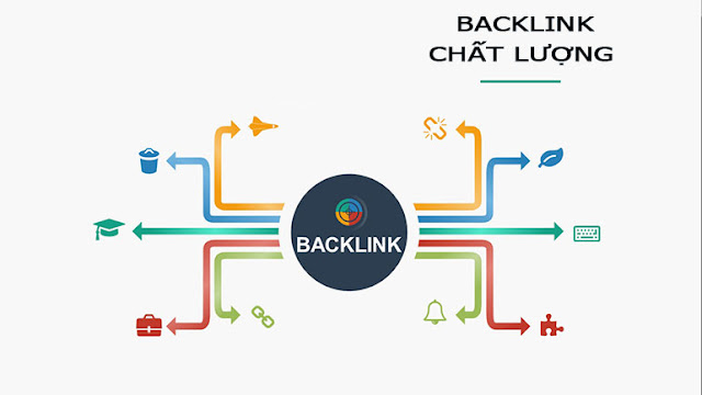 Cách lấy backlink chất lượng ở đâu?
