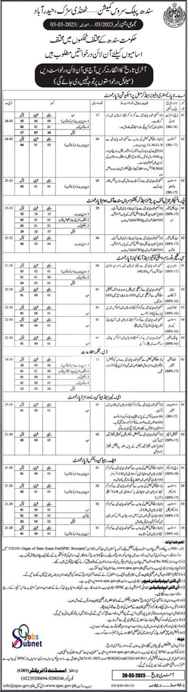 SPSC Sindh Public Service Commission Govt Jobs 2023