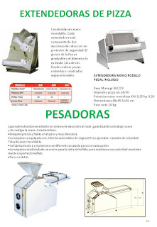 extendedoras pizzas, pesadora masas por piston.