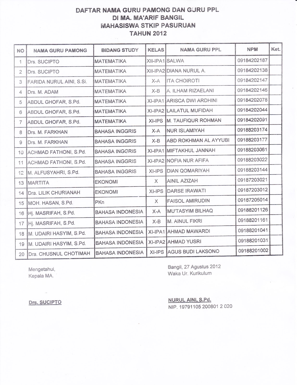 JADWAL PPL MA MA'ARIF 2012