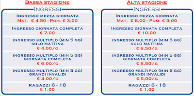 Tariffe Terme di Fiuggi