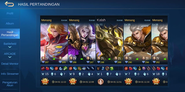 Top 5 Hero yang Cocok untuk Solo Rank Mobile Legends 2020 - bangbil.com