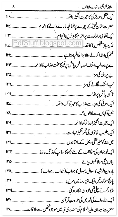 Contents of the Urdu book Waqiat-o-Lataif