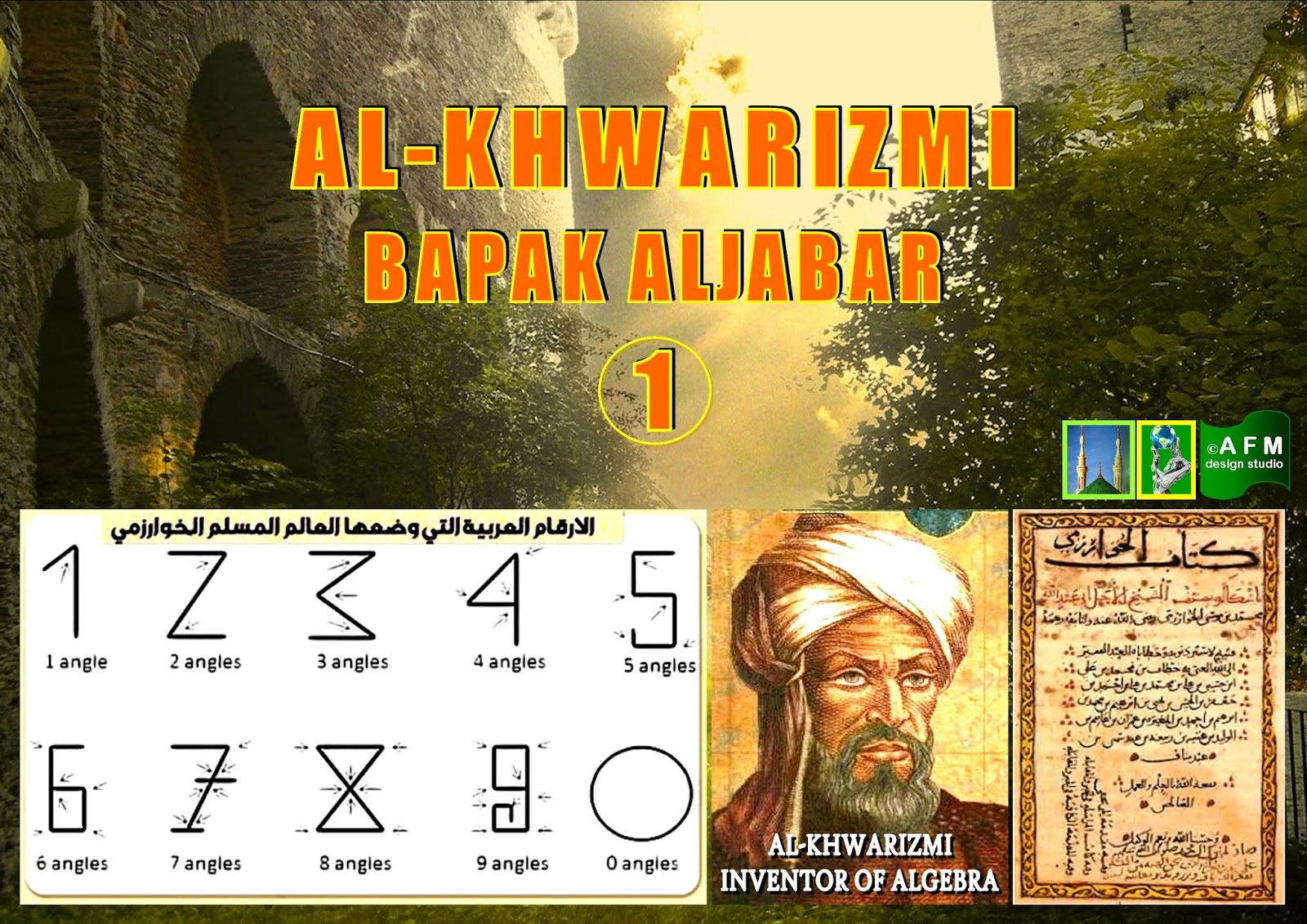 ~Hikmah Ilmu & Pengetahuan Islam~: Al-Khwarizmi Bapak 
