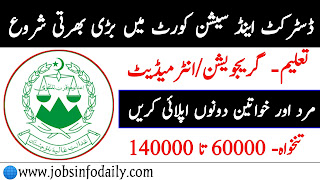 District and Session Court Quetta Jobs 2022 - Jobs Info Daily