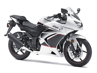 2011 Kawasaki Ninja 250R Motorcycle