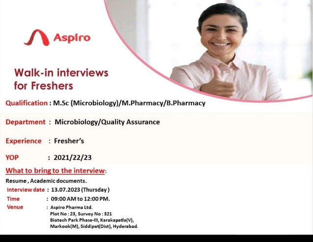 Aspiro Pharma Ltd Walk In Interview For Fresher MSc (Microbiology)/ M Pharmacy/ B Pharmacy