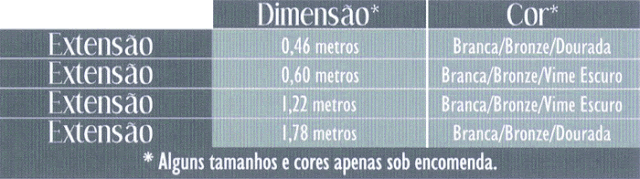 Escolhendo um ventilador de teto 