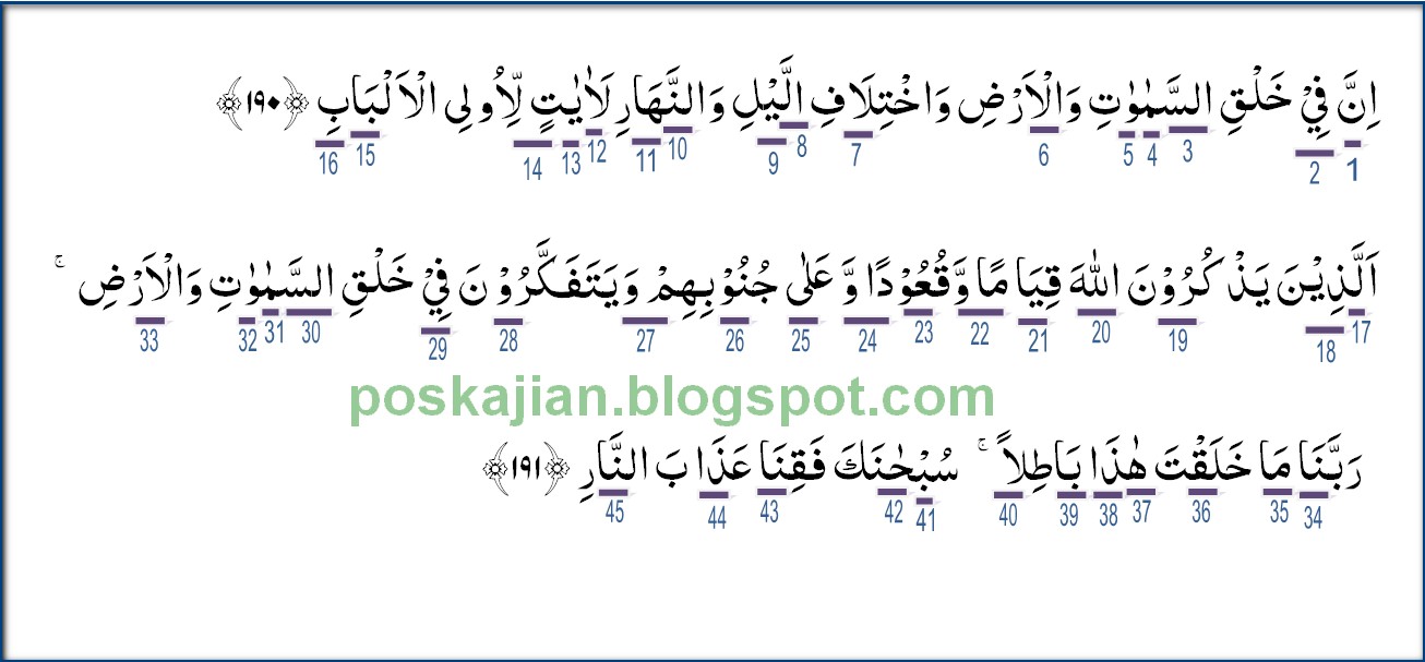 Hukum Tajwid Bacaan AlQuran Surat Ali Imran Ayat 190191