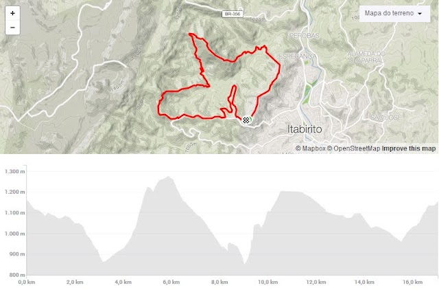 Strava - Itabirito Trail Run Golden