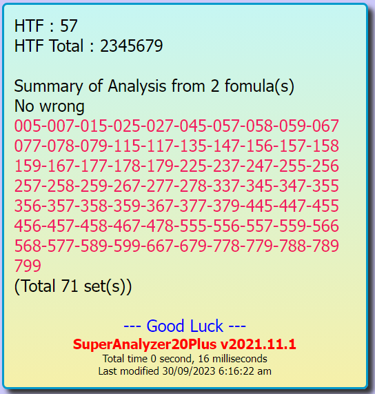 Thai Lottery 3UP Full Sets Update 1-10-2023