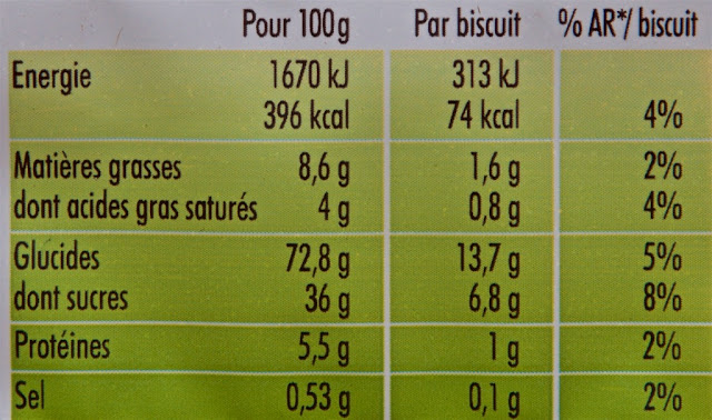 BN - Framboise - Biscuit BN Framboise - nutrition - calories