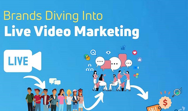 Live Video Marketing: The next level of marketing