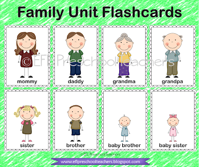 Family Unit flashcards