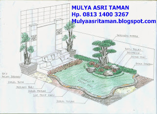 http://mulyaasritaman.blogspot.com/2015/05/jasa-tukang-taman-jasa-pembuatan-taman.html