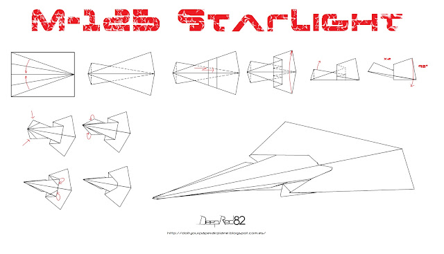 Infografía avión de papel M-125 StarLight