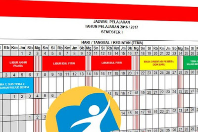 Jadwal Pelajaran Kurikulum 2013 SD Tahun 2016