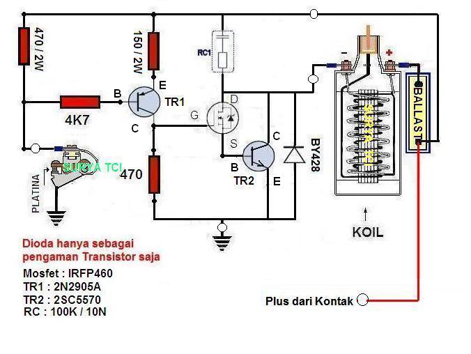  TCI  Transistor Control Ignition July 2020