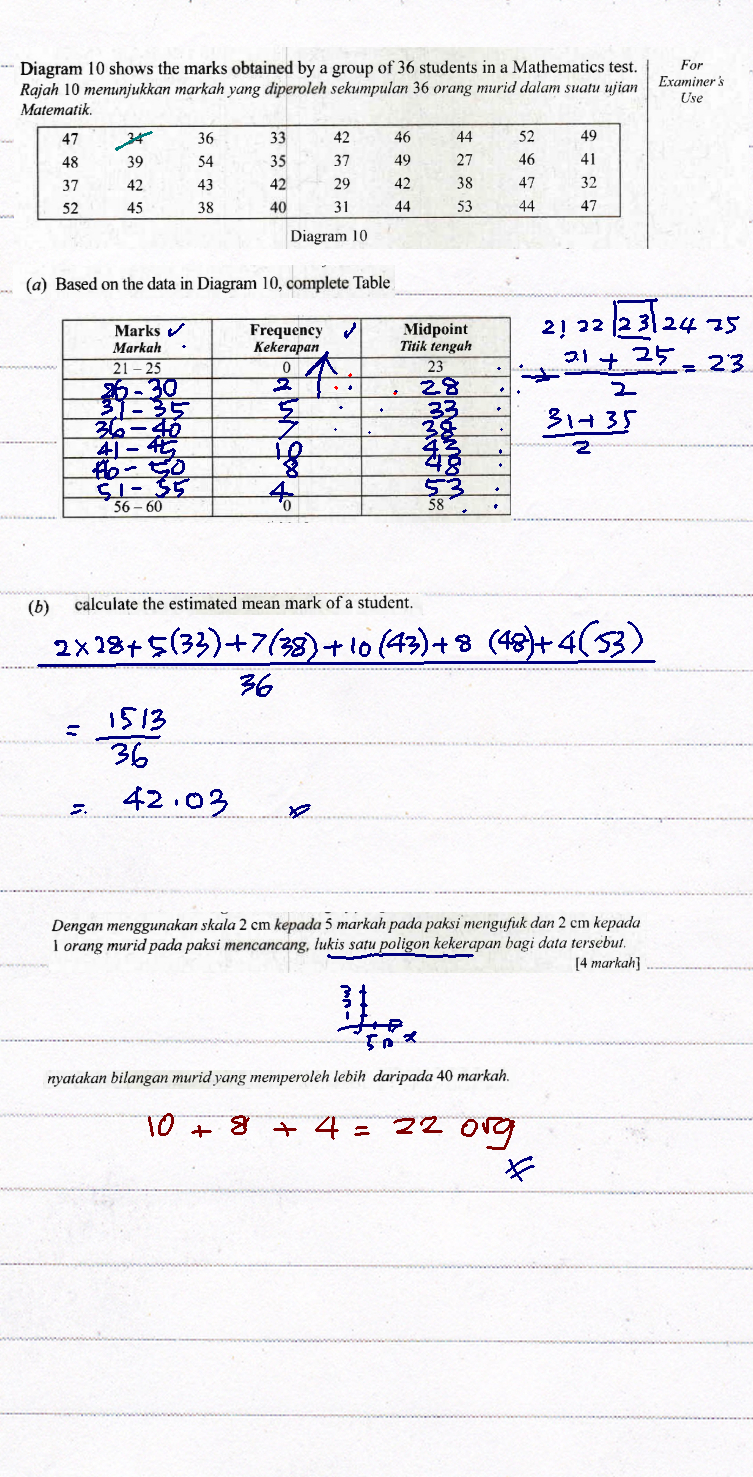 Cikgu Azman - Bukit Jalil: Q14 Statistik SPM 2018 Nov 